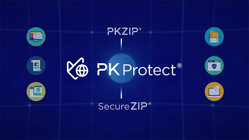 The Evolution from PKZIP, SecureZIP, and PK Encrypt to PK Protect